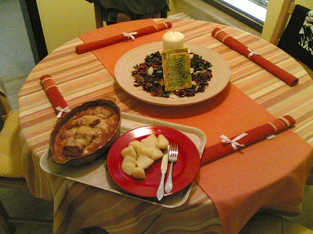 &uuml;berbackenes Schnitzelchen